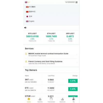 货币交易所